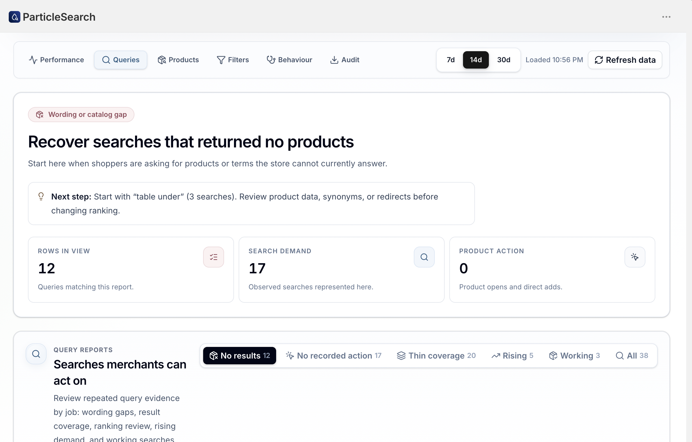 ParticleSearch analytics Queries report highlighting repeated no-result searches and a next step to review table under